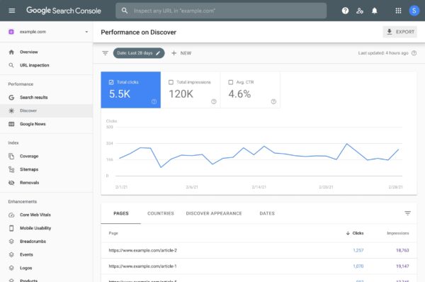 search-console digital marketing tools