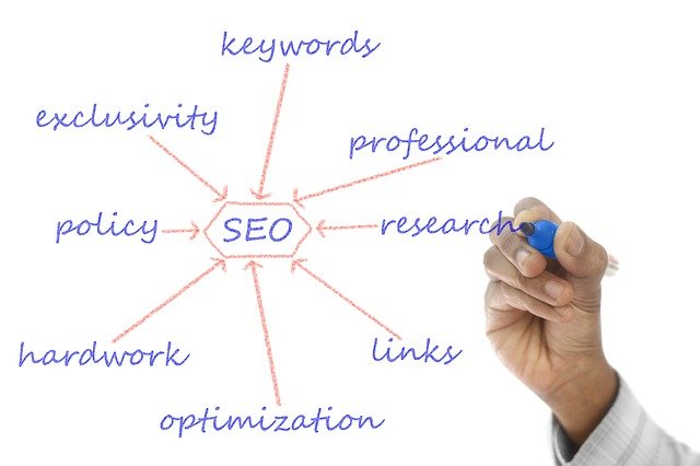 bisnis online jasa seo