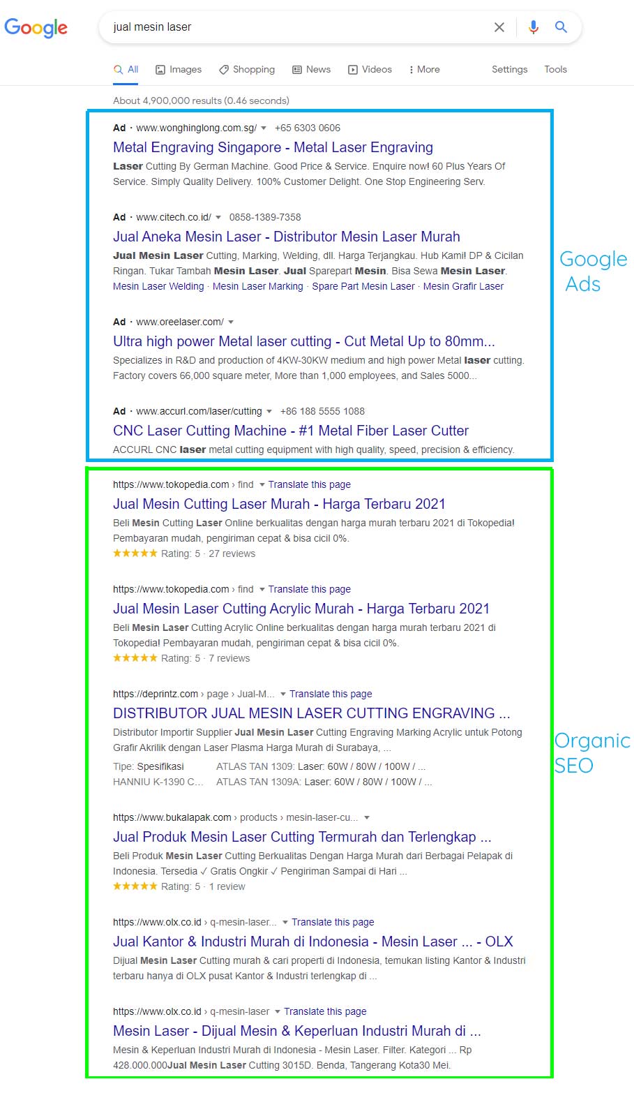 jual-mesin-laser-Google-Search